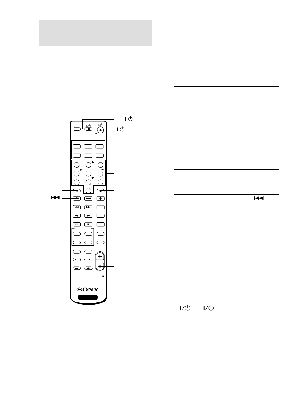 Changing the factory setting of a function button, Repeat the above procedure | Sony HT-SL7 User Manual | Page 36 / 108