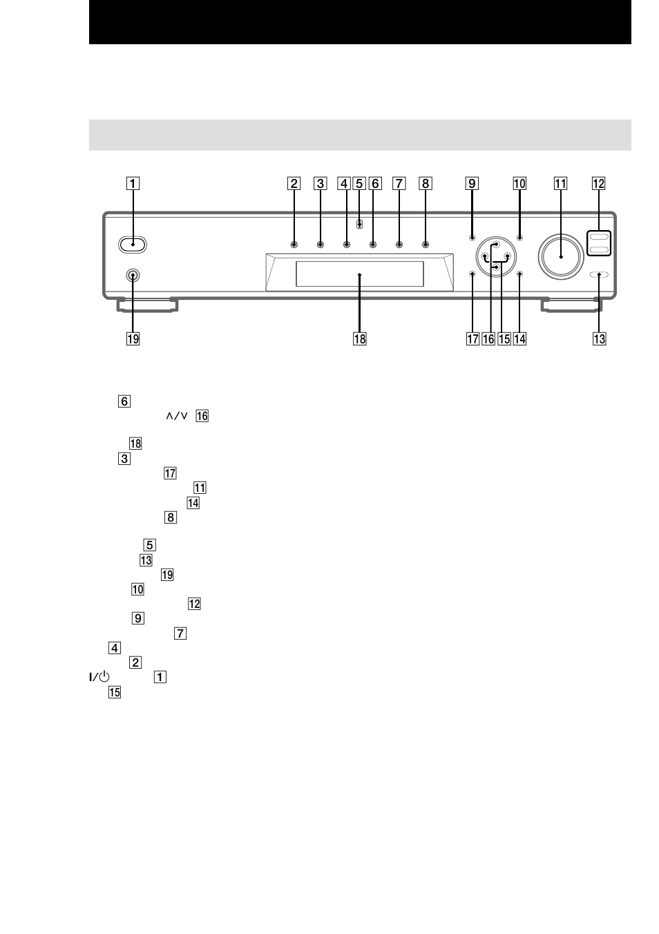 Parts identification, Main unit | Sony HT-SL7 User Manual | Page 4 / 108