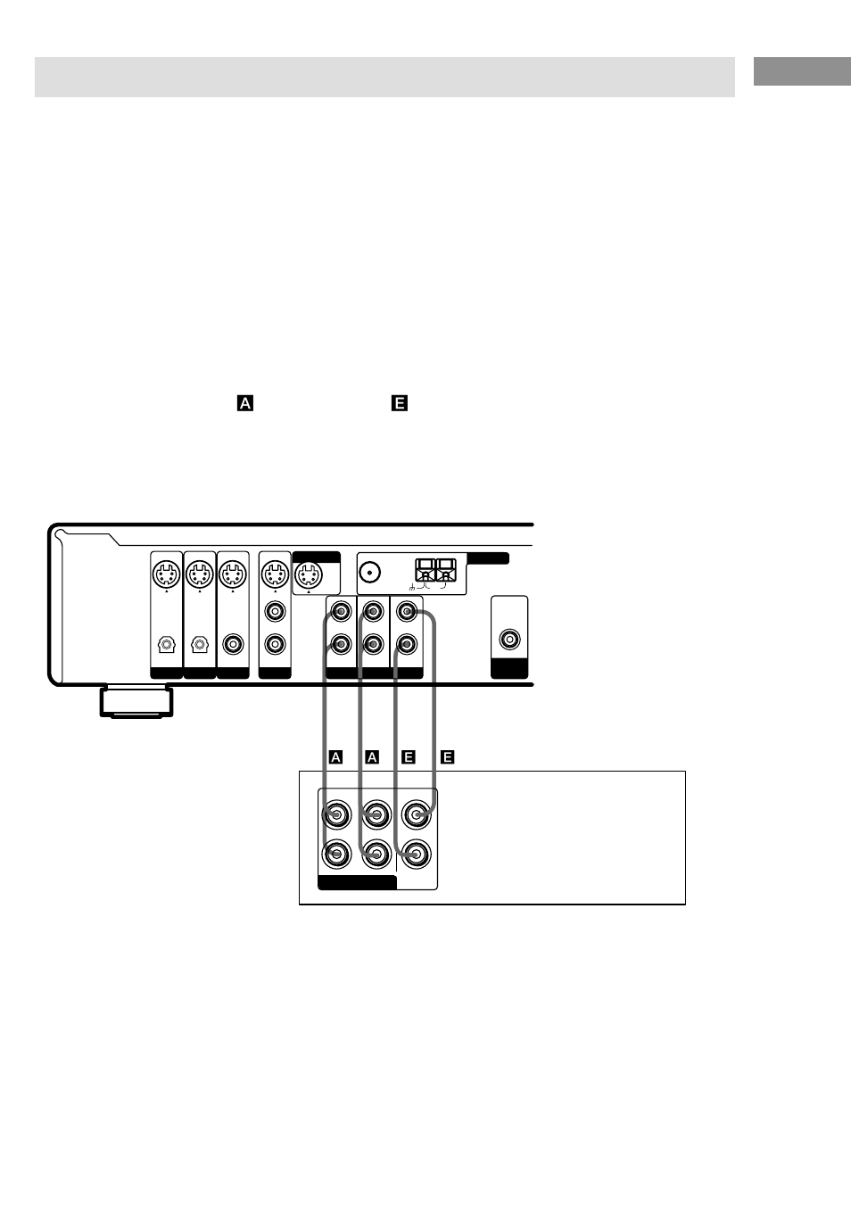 Raccordement à l’entrée multicanaux, Raccordement des appareils, Lecteur dvd, décodeur multicanaux, etc | Sony HT-SL7 User Manual | Page 45 / 108