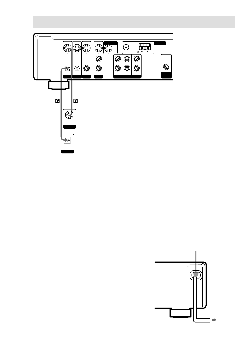 Autres raccordements, Raccordement du cordon d’alimentation secteur, Raccordements à aux | Cordon d’alimentation secteur a une prise secteur, Si vous avez un appareil audio/vidéo indépendant, Appareil audio/vidéo | Sony HT-SL7 User Manual | Page 46 / 108