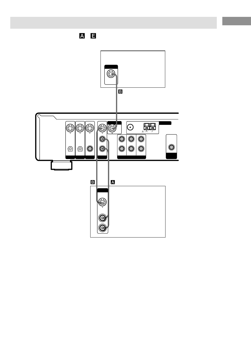 Video component hookups, Hooking up the components, Vcr tv monitor | Sony HT-SL7 User Manual | Page 7 / 108
