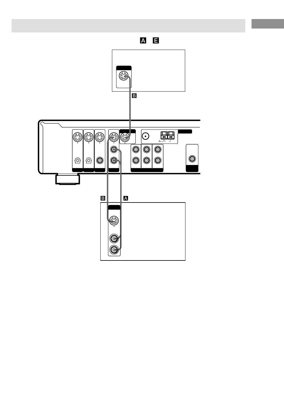 Conexión de componentes de vídeo, Para aplicar efectos de audio desde el televisor, Conexi ó n de componentes | Videograbadora monitor de televisión | Sony HT-SL7 User Manual | Page 79 / 108