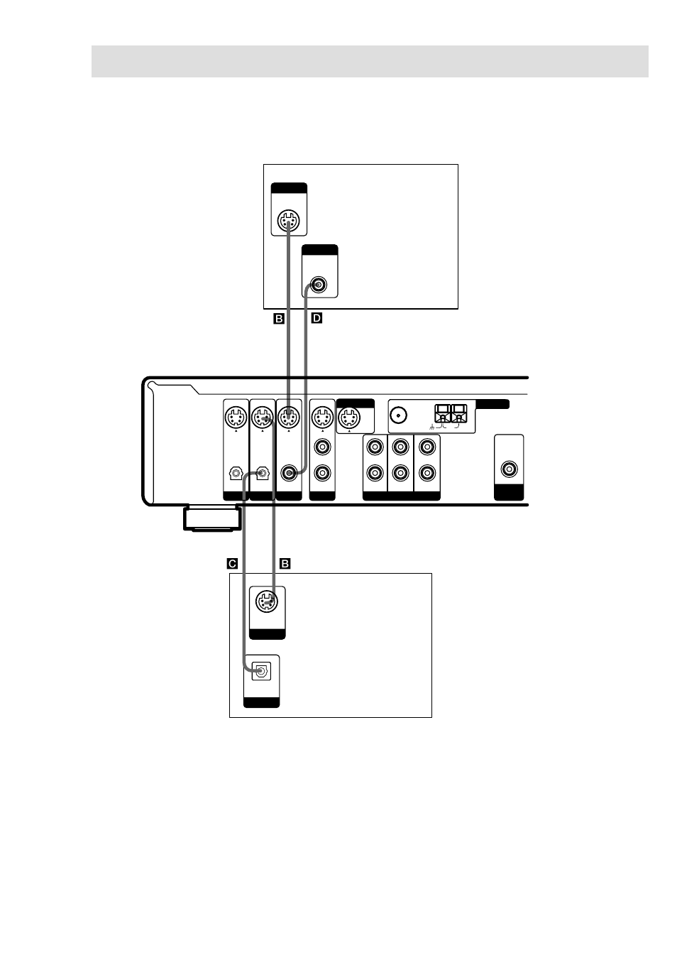 Digital component hookups, Dvd player (etc.), Digital satellite tuner (etc.) | Sony HT-SL7 User Manual | Page 8 / 108