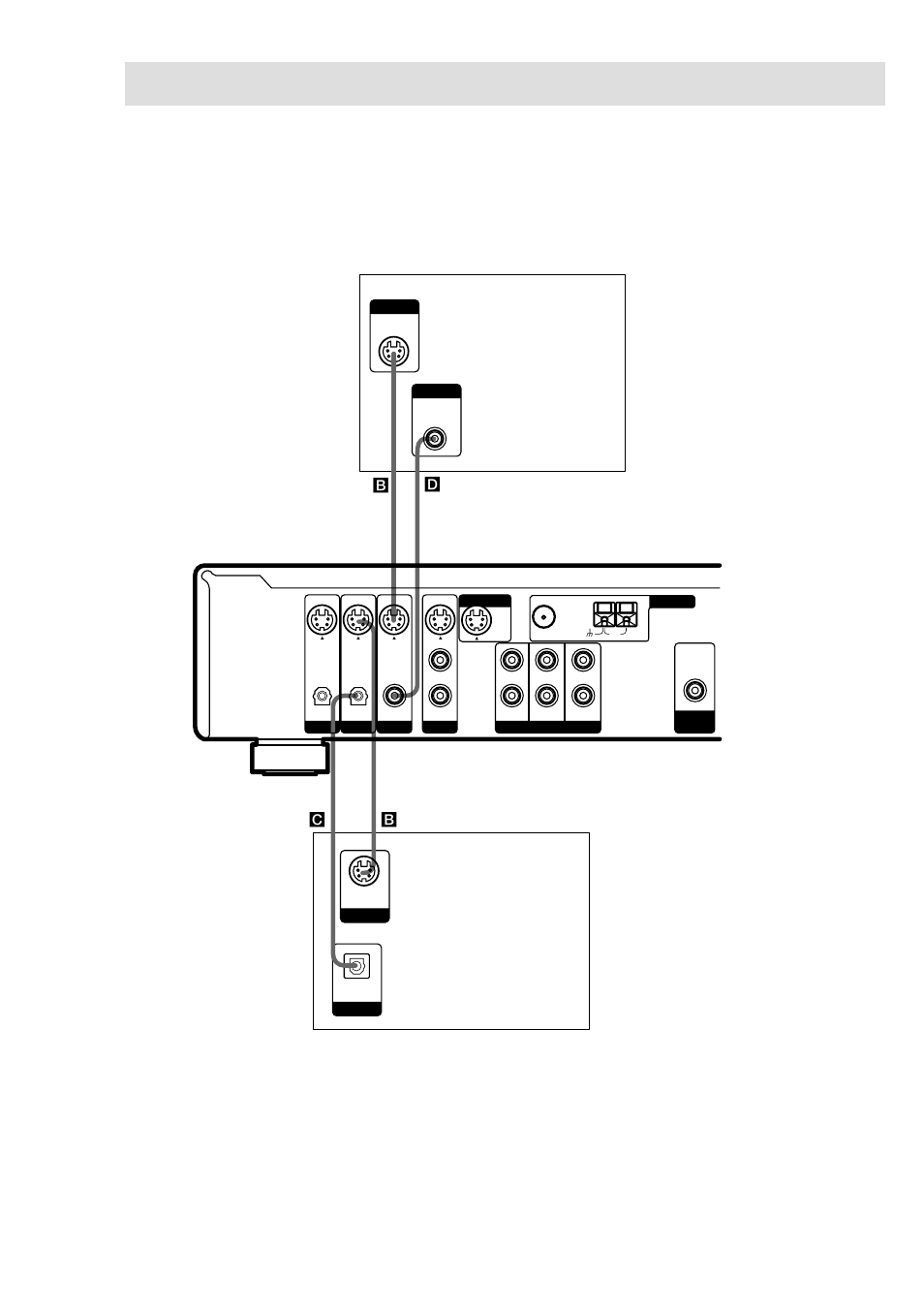 Conexión de componentes digitales, Reproductor de discos dvd (etc.), Notas | Sony HT-SL7 User Manual | Page 80 / 108