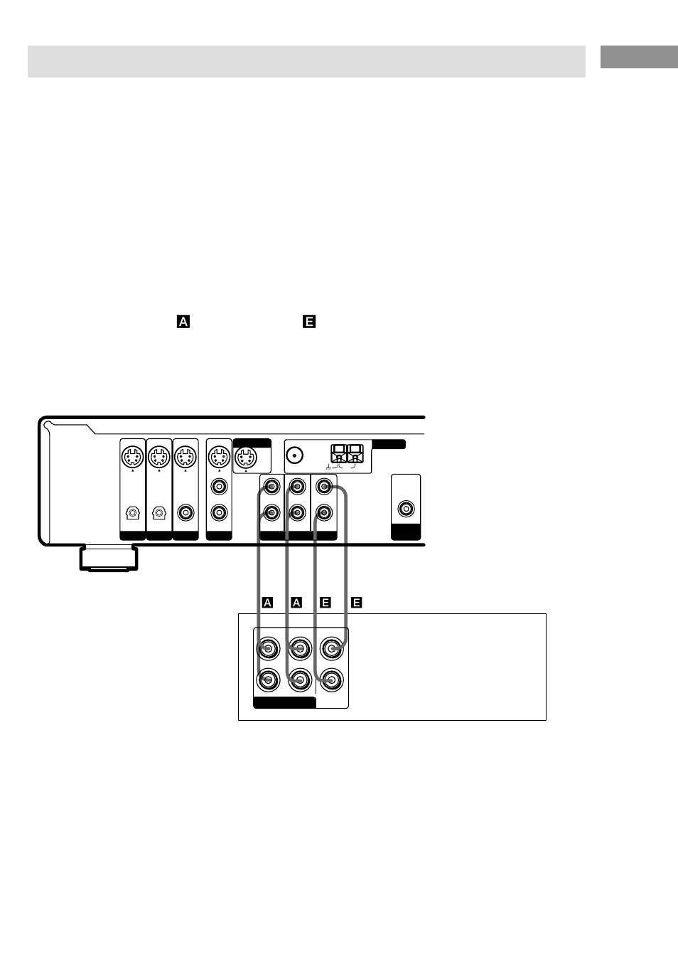 Conexión de entrada multicanal, Conexi ó n de componentes | Sony HT-SL7 User Manual | Page 81 / 108