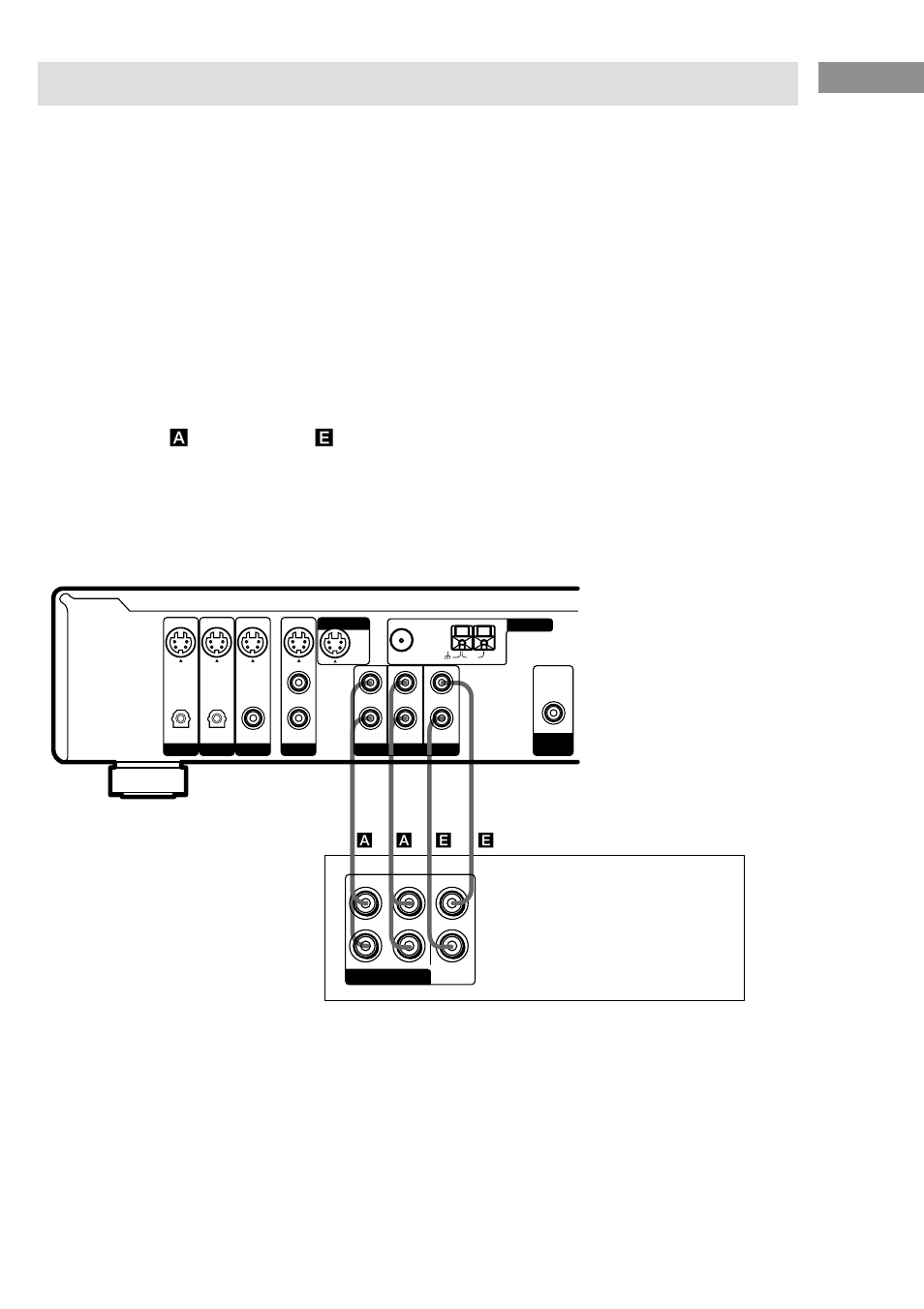 Multi channel input hookups, Hooking up the components, Dvd player, multichannel decoder, etc | Sony HT-SL7 User Manual | Page 9 / 108