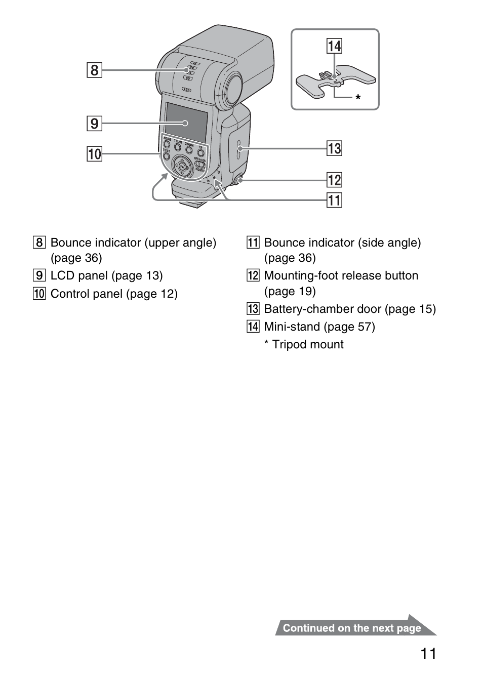 Sony HVL-F58AM User Manual | Page 11 / 88