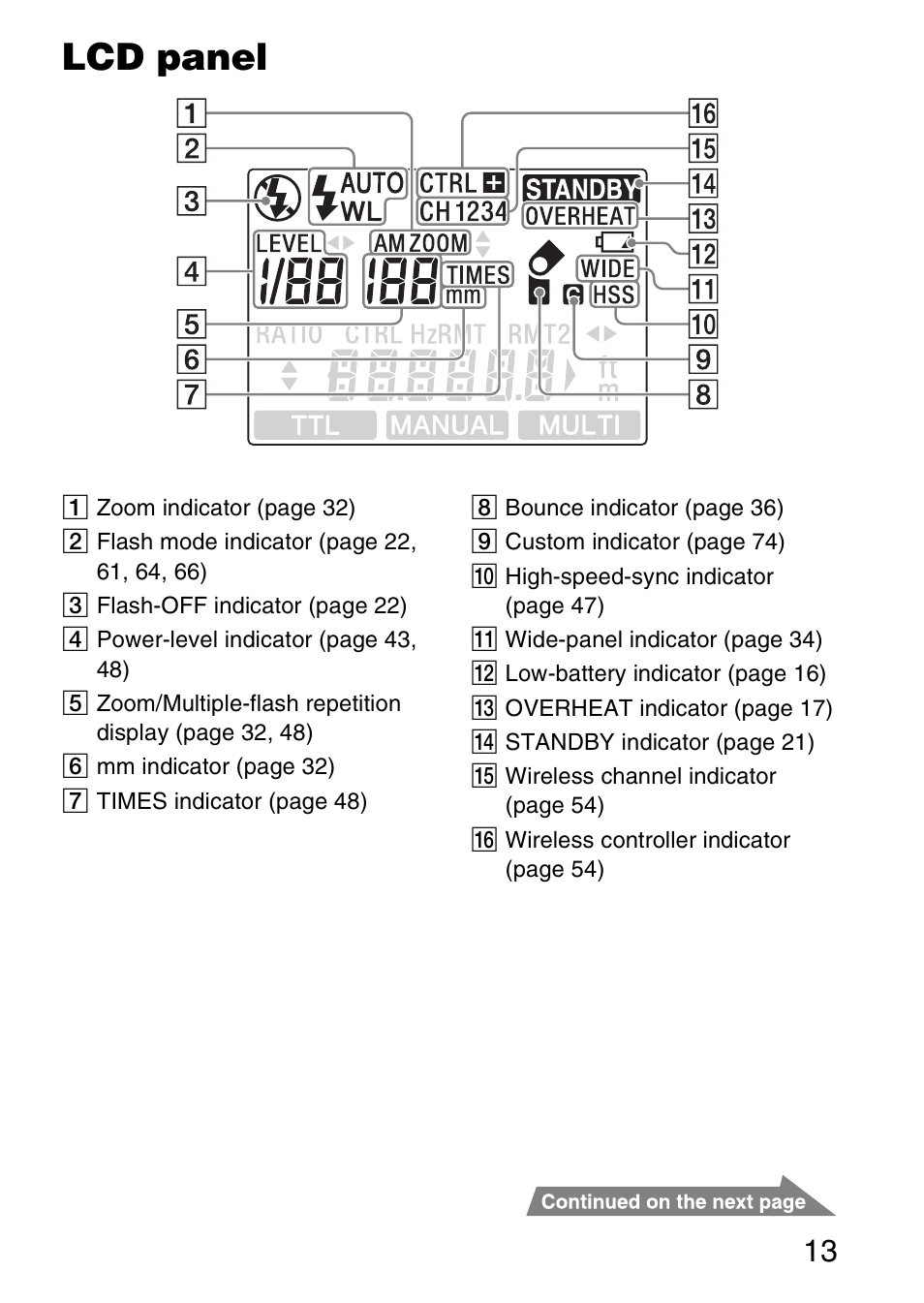 Lcd panel | Sony HVL-F58AM User Manual | Page 13 / 88