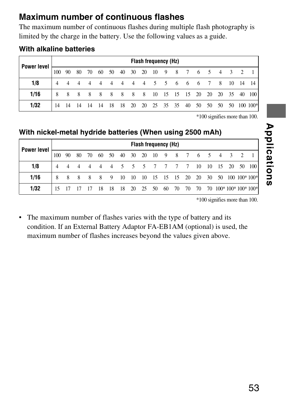 Appl ica tions 53, Maximum number of continuous flashes | Sony HVL-F58AM User Manual | Page 53 / 88