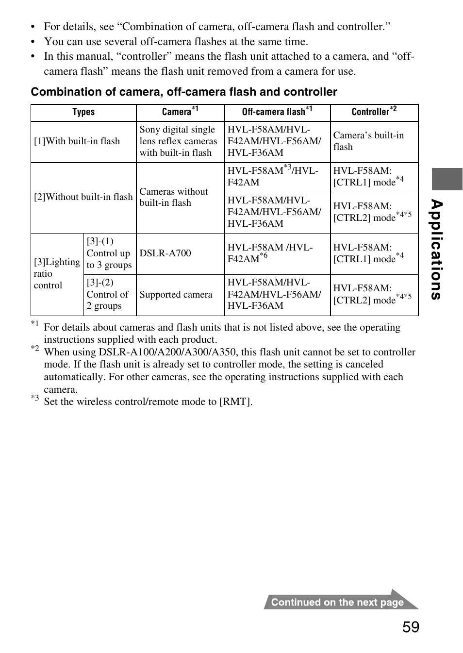 Appl ica tions 59 | Sony HVL-F58AM User Manual | Page 59 / 88