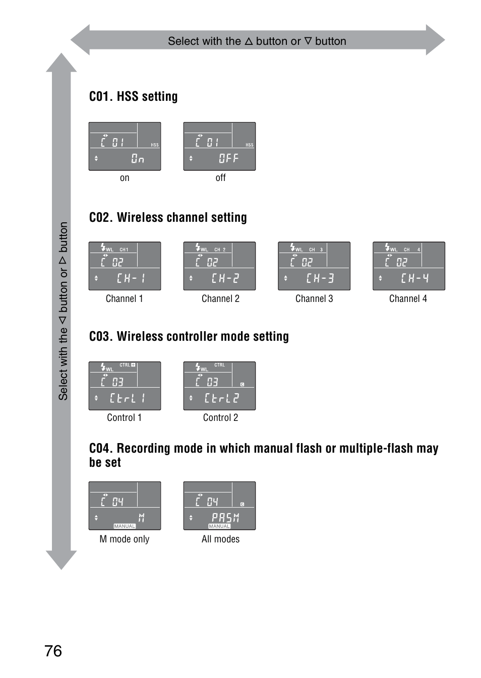 Sony HVL-F58AM User Manual | Page 76 / 88