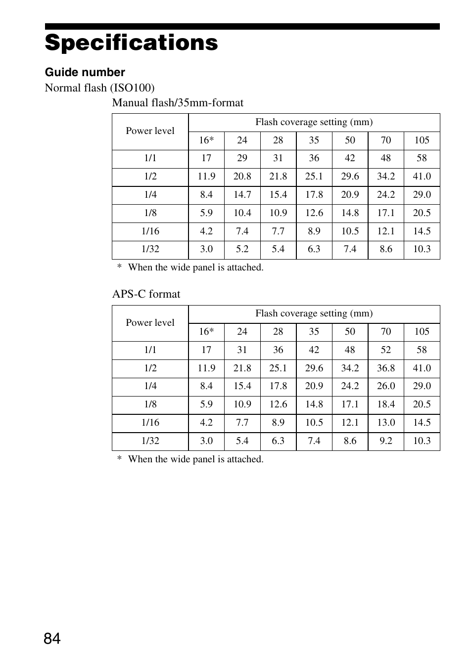 Specifications | Sony HVL-F58AM User Manual | Page 84 / 88