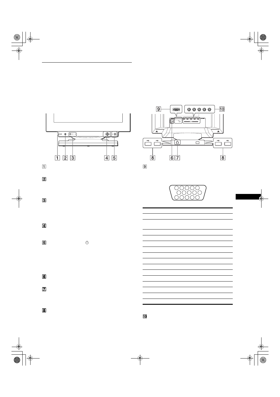 Identificación de los componentes y los controles, Hd15 bnc | Sony GDM-F400 User Manual | Page 37 / 52