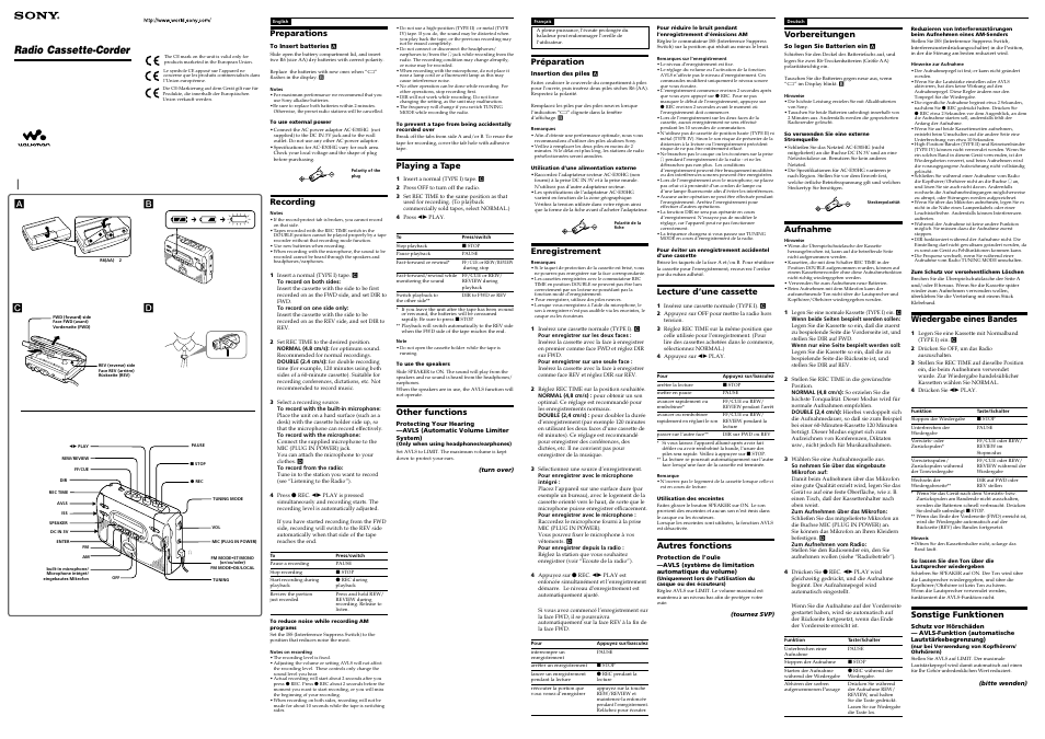Sony WM-GX400 User Manual | 2 pages