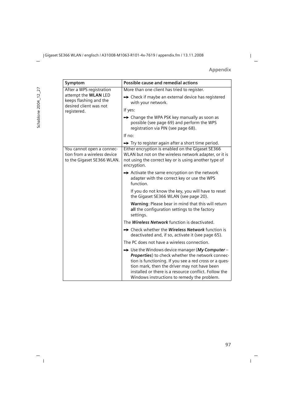 Sony SE366 User Manual | Page 97 / 124