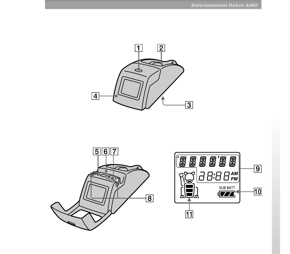 Index to parts and controls | Sony AIBO ERA-210P1 User Manual | Page 13 / 96