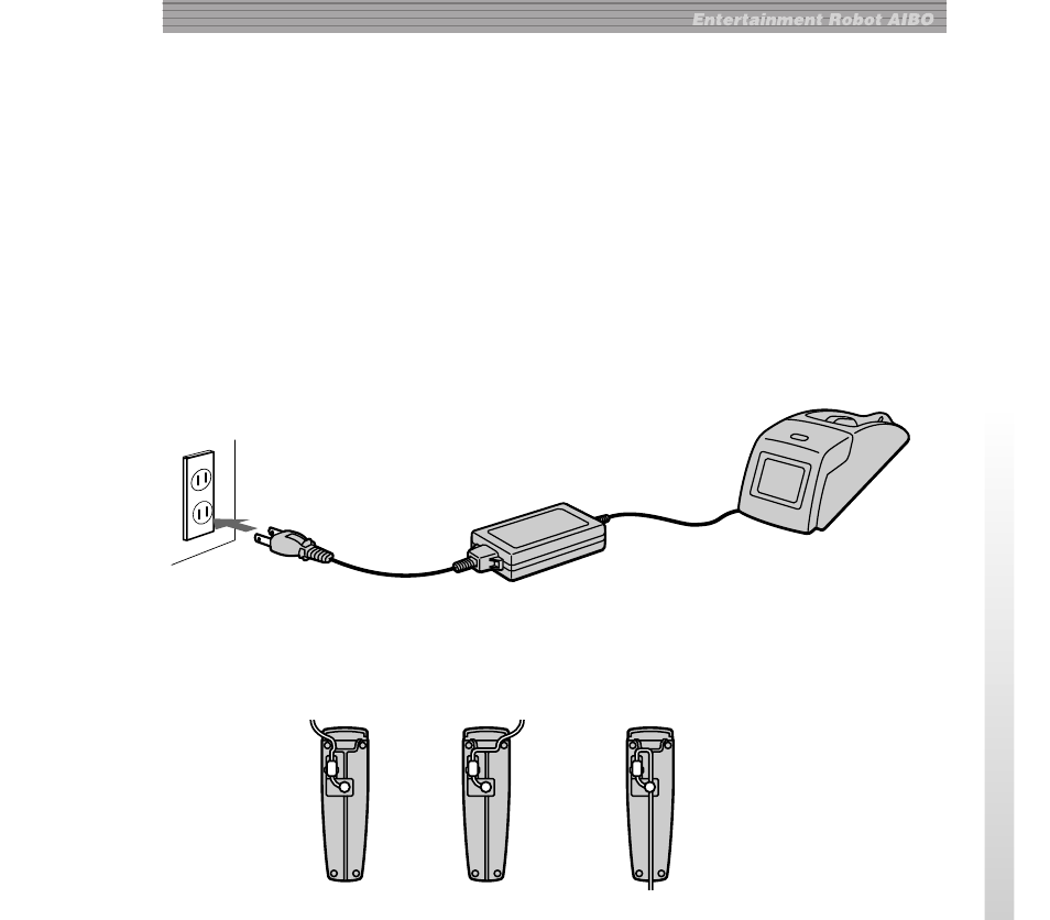 Charging aibo’s internal battery pack | Sony AIBO ERA-210P1 User Manual | Page 15 / 96