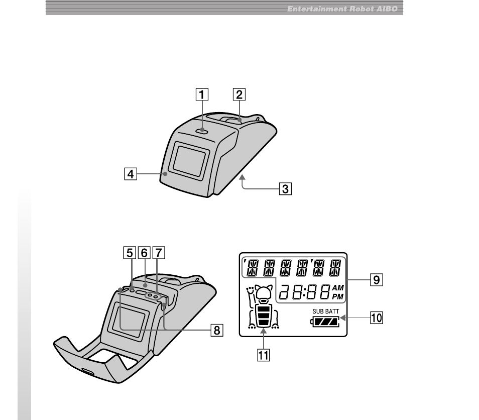 Index des composants et des commandes | Sony AIBO ERA-210P1 User Manual | Page 44 / 96