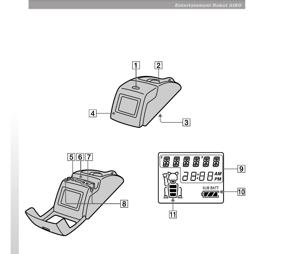 Lage und funktion der teile und bedienelemente | Sony AIBO ERA-210P1 User Manual | Page 72 / 96