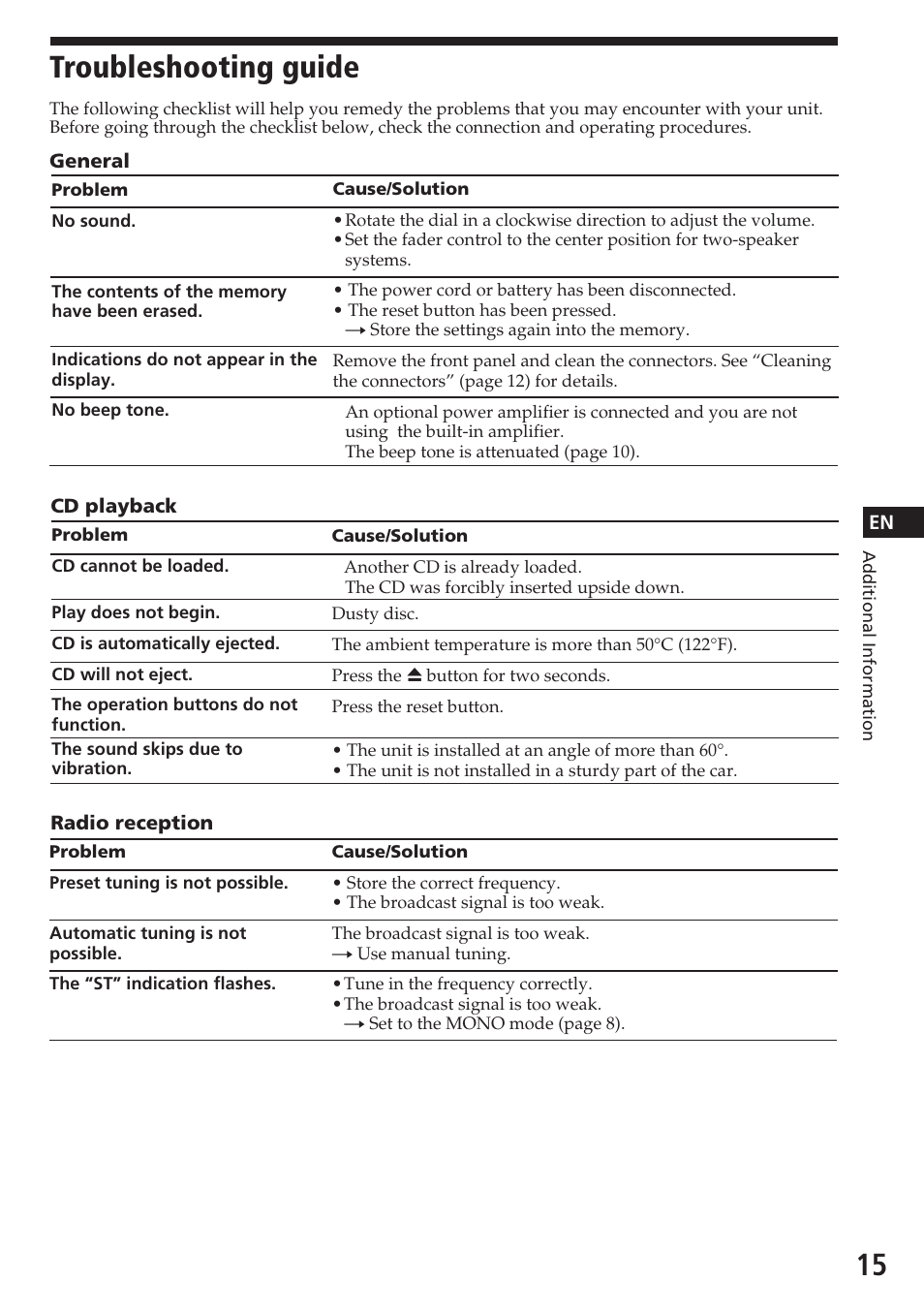 Troubleshooting guide | Sony CDX-4180 User Manual | Page 15 / 16