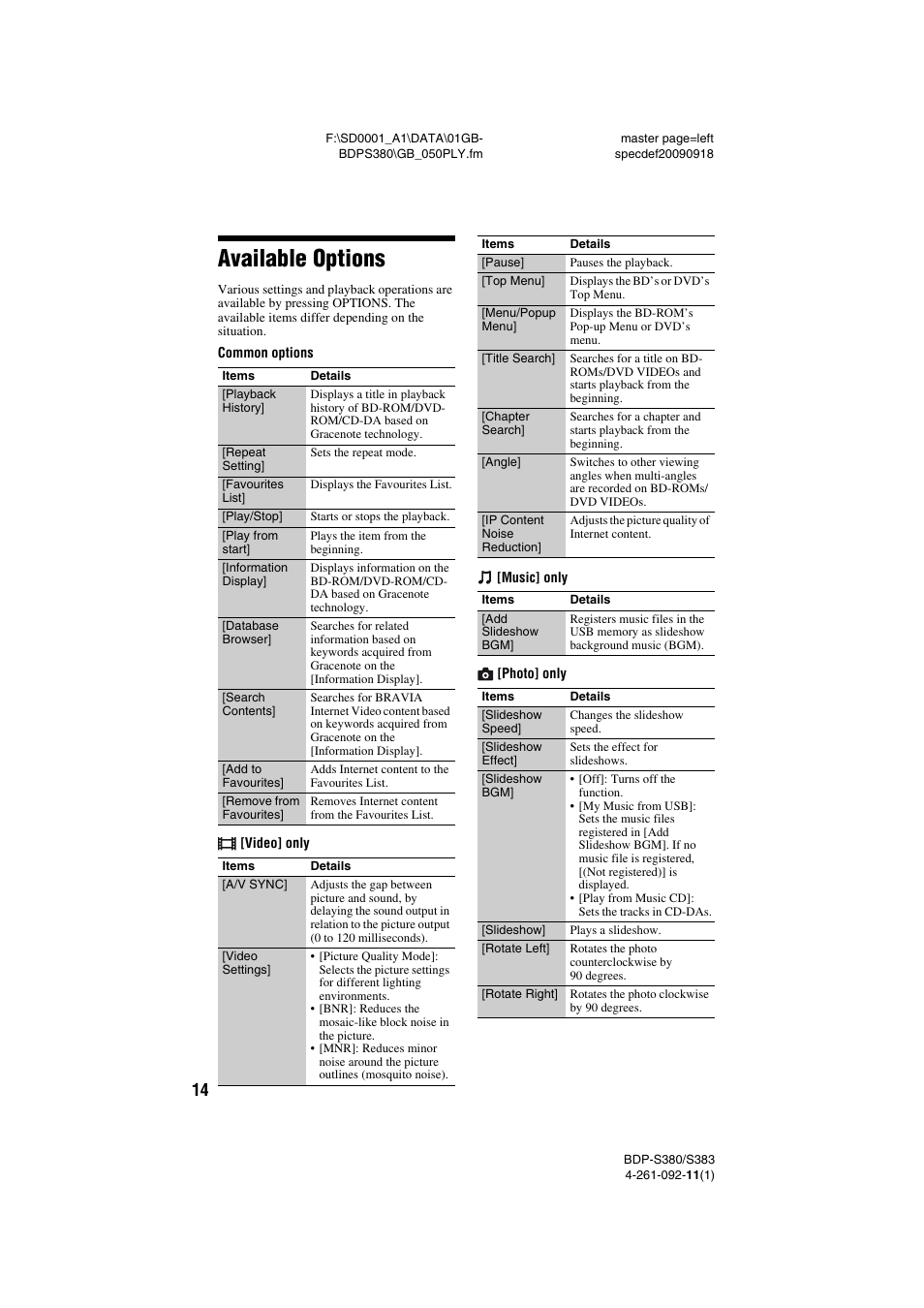 Available options | Sony BDP-S380/S383 User Manual | Page 14 / 27