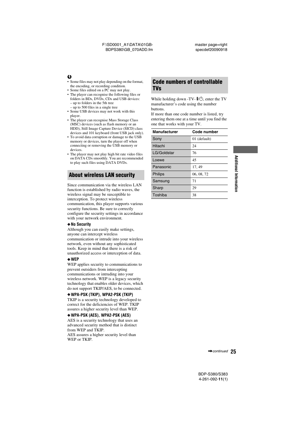 About wireless lan security, Code numbers of controllable tvs | Sony BDP-S380/S383 User Manual | Page 25 / 27