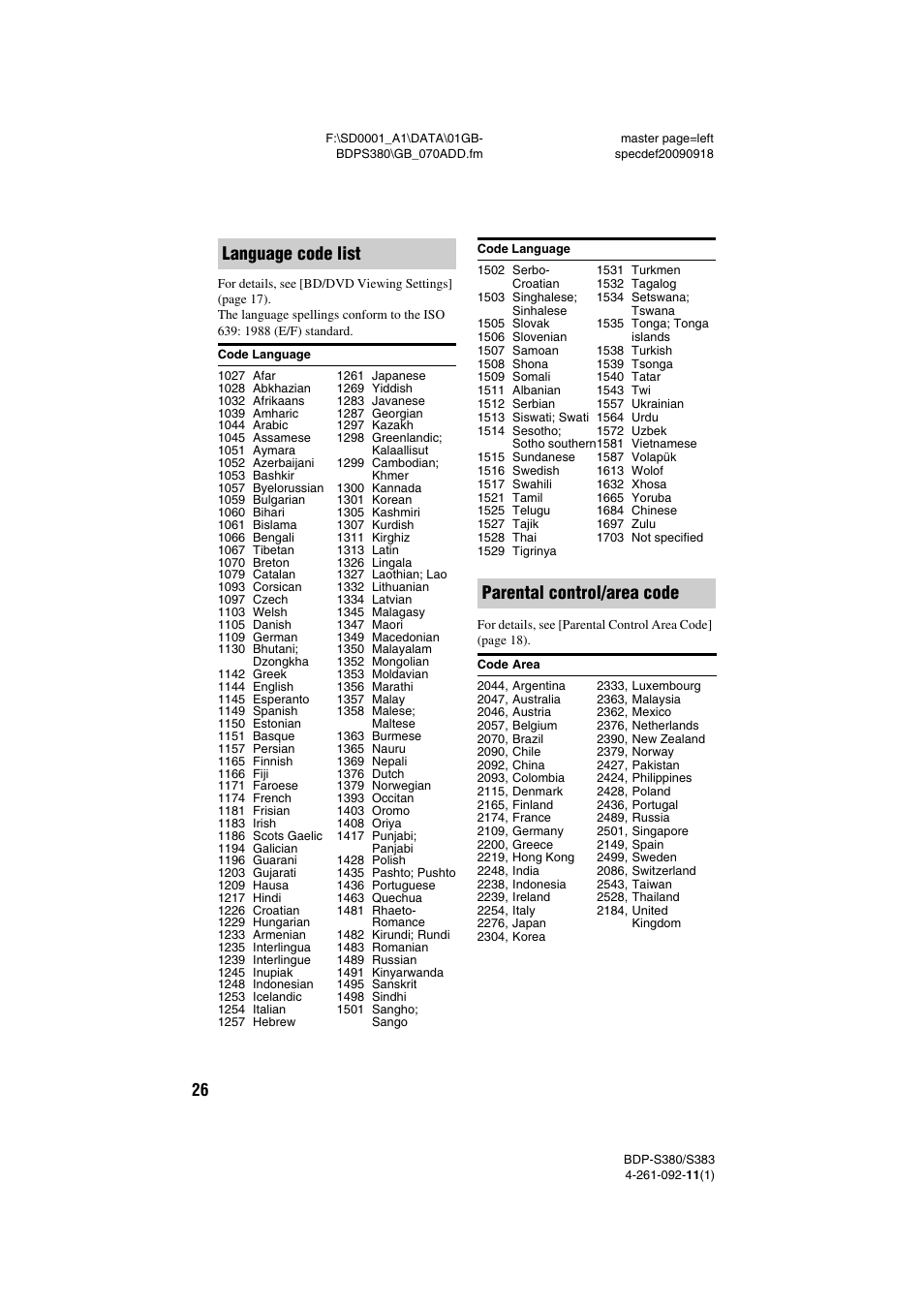 Language code list, Parental control/area code | Sony BDP-S380/S383 User Manual | Page 26 / 27