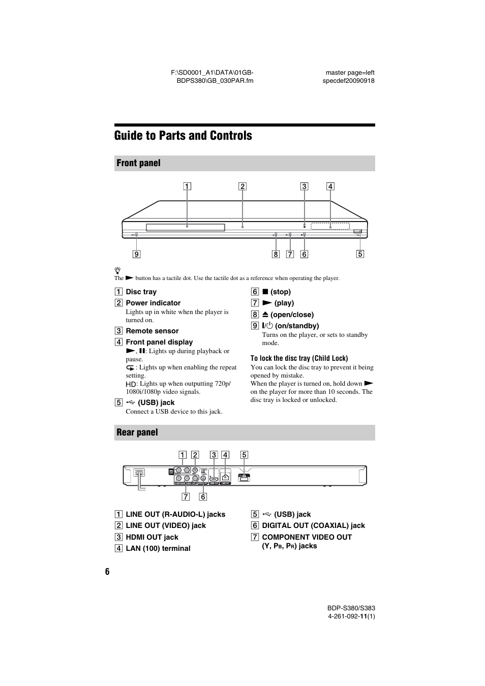 Guide to parts and controls, Front panel, Rear panel | Front panel rear panel | Sony BDP-S380/S383 User Manual | Page 6 / 27