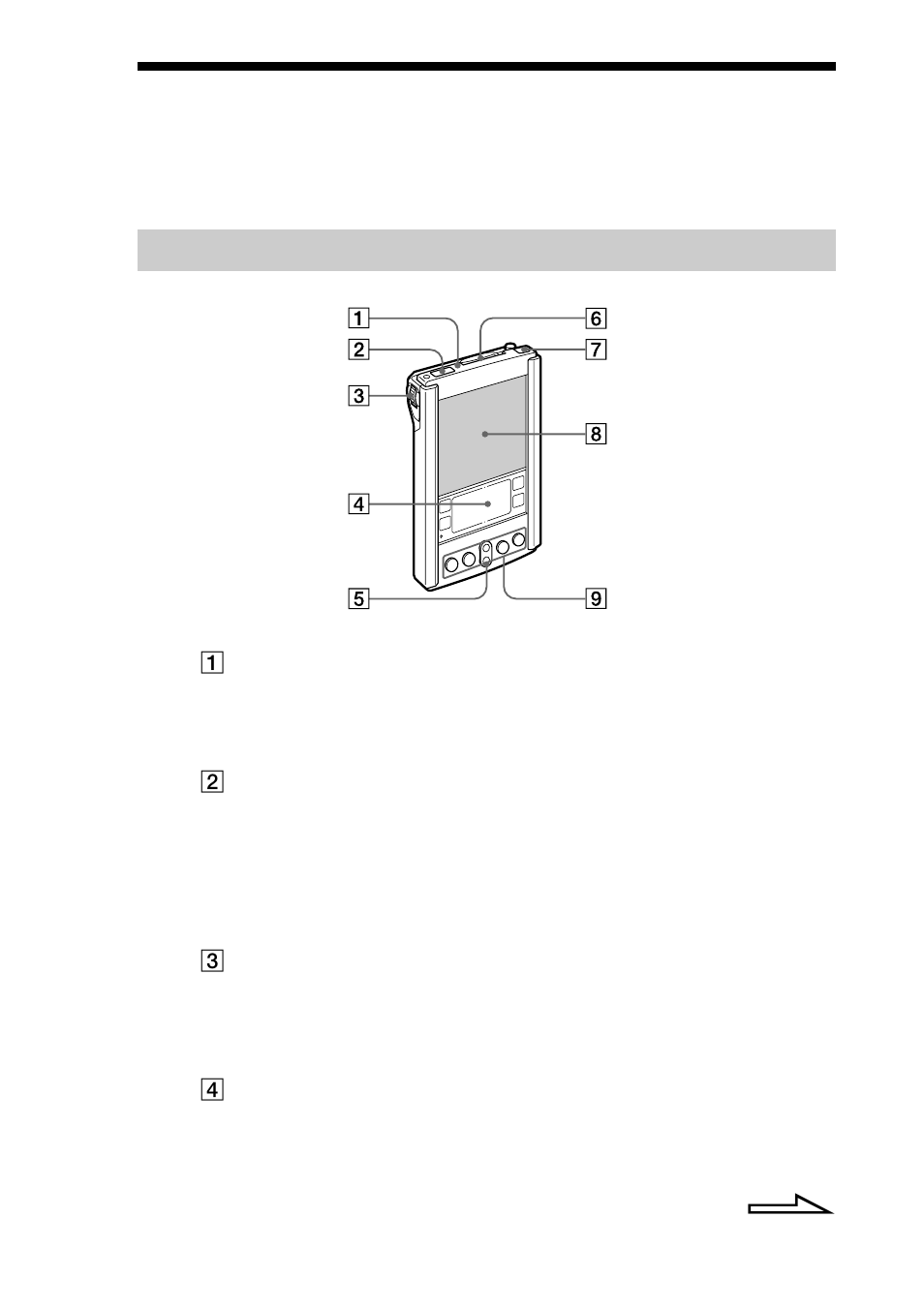 Designation and function of each component, Designation and function of each, Component | Front view of the clie handheld | Sony CLIE PEG-S300/E User Manual | Page 12 / 261