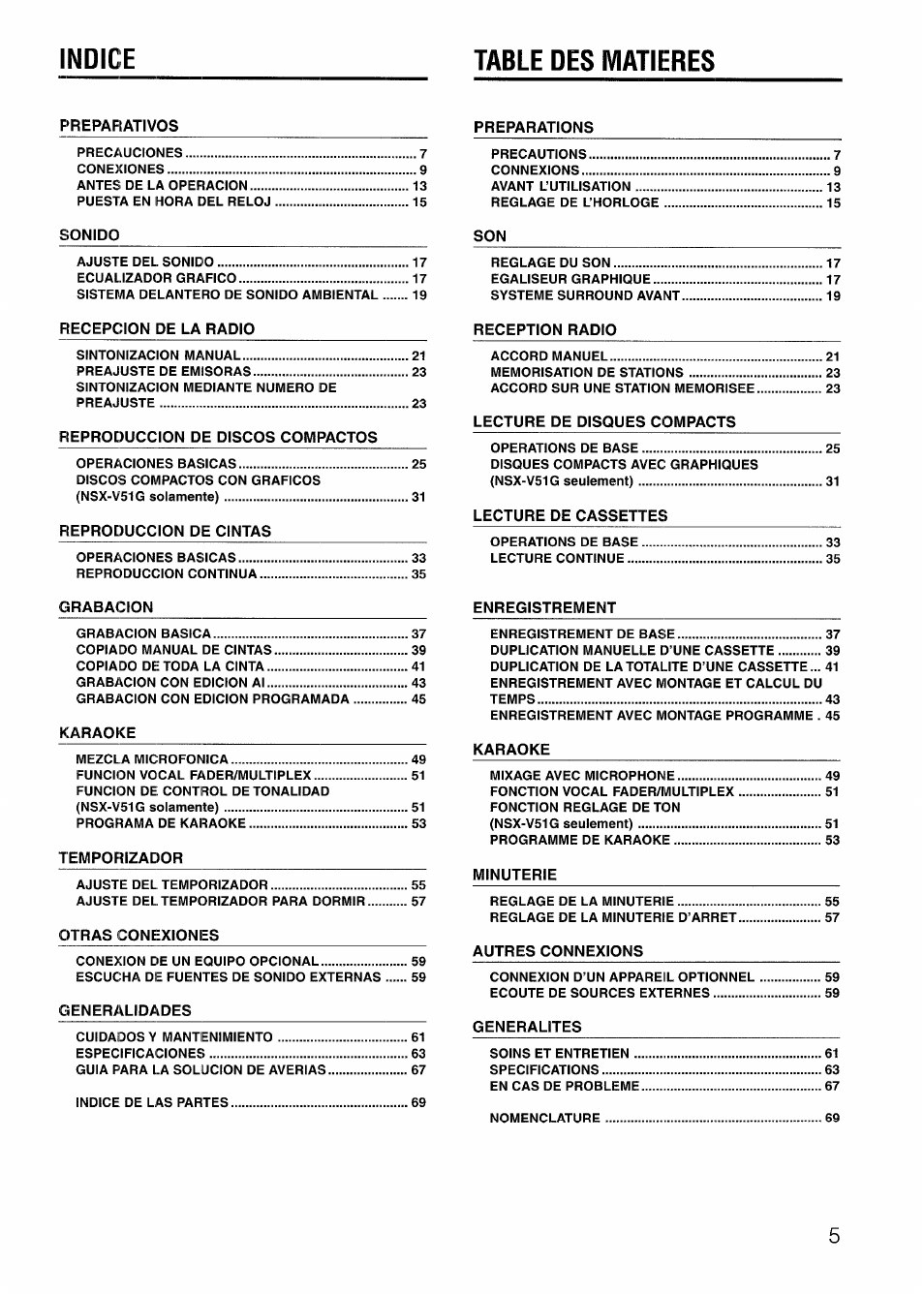 Table des matieres, Indice table des matieres | Sony AIWA NSX-V50 User Manual | Page 5 / 72
