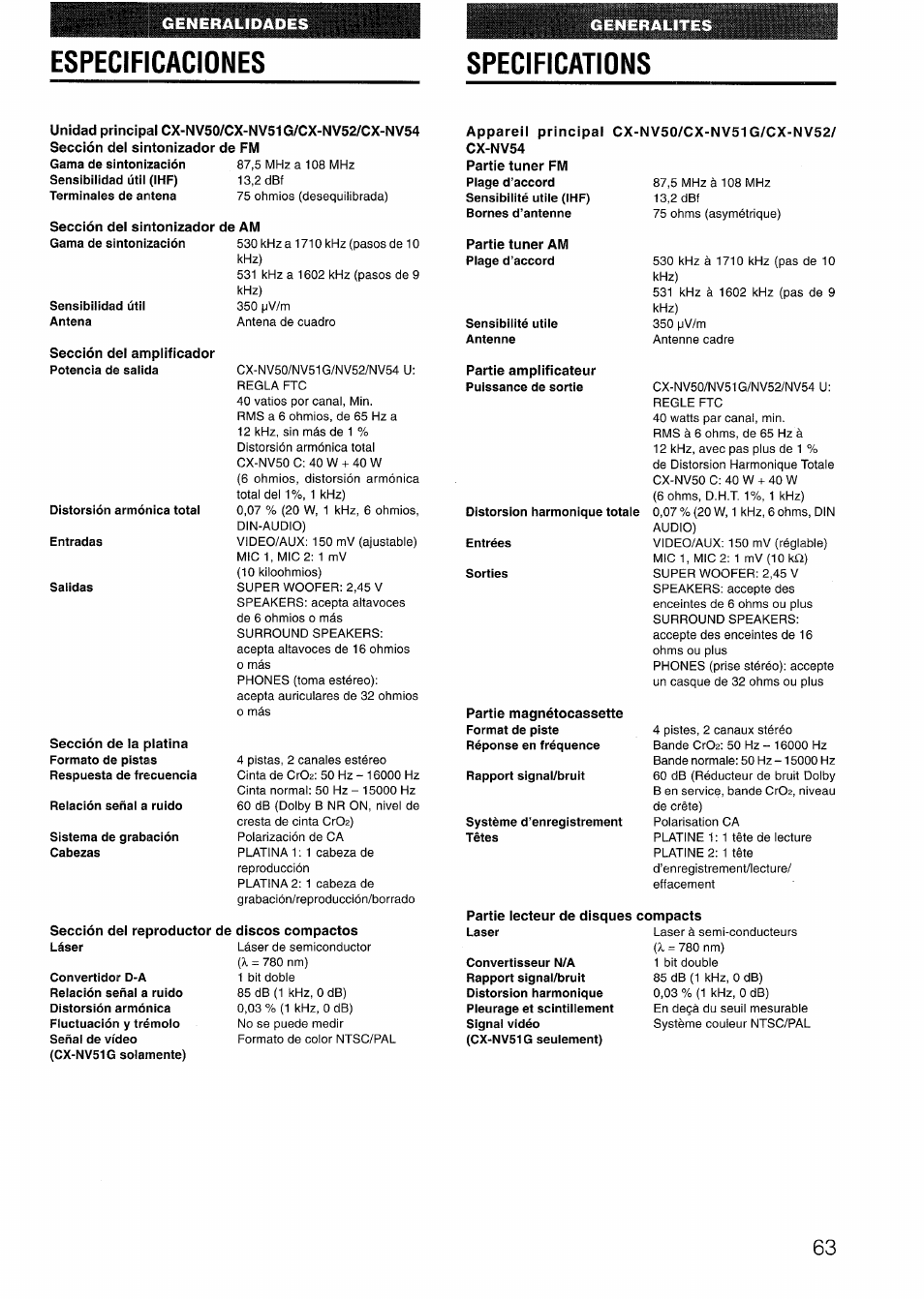 Especificaciones, Specifications, Unidad principal cx-nv50/cx-nv51g/cx-nv52/cx-nv54 | Sección del sintonizador de am, Appareil principal cx-nv50/cx-nv51g/cx-nv52, Sección del amplificador, Sección del reproductor de discos compactos, Partie tuner am, Partie ampiificateur, Partie iecteur de disques compacts | Sony AIWA NSX-V50 User Manual | Page 63 / 72