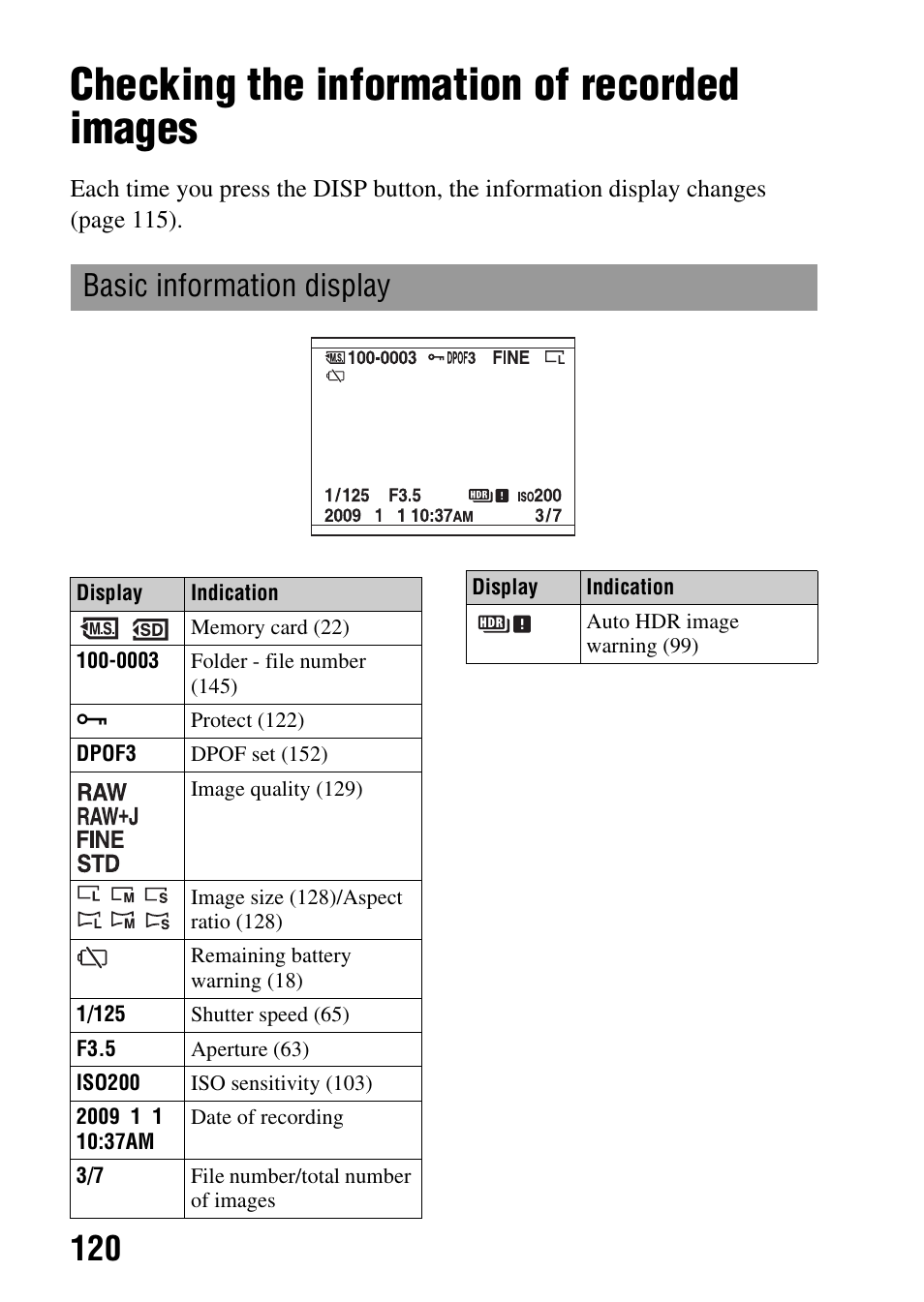 Checking the information of recorded images, Basic information display | Sony alpha DSLR-A500 User Manual | Page 120 / 178