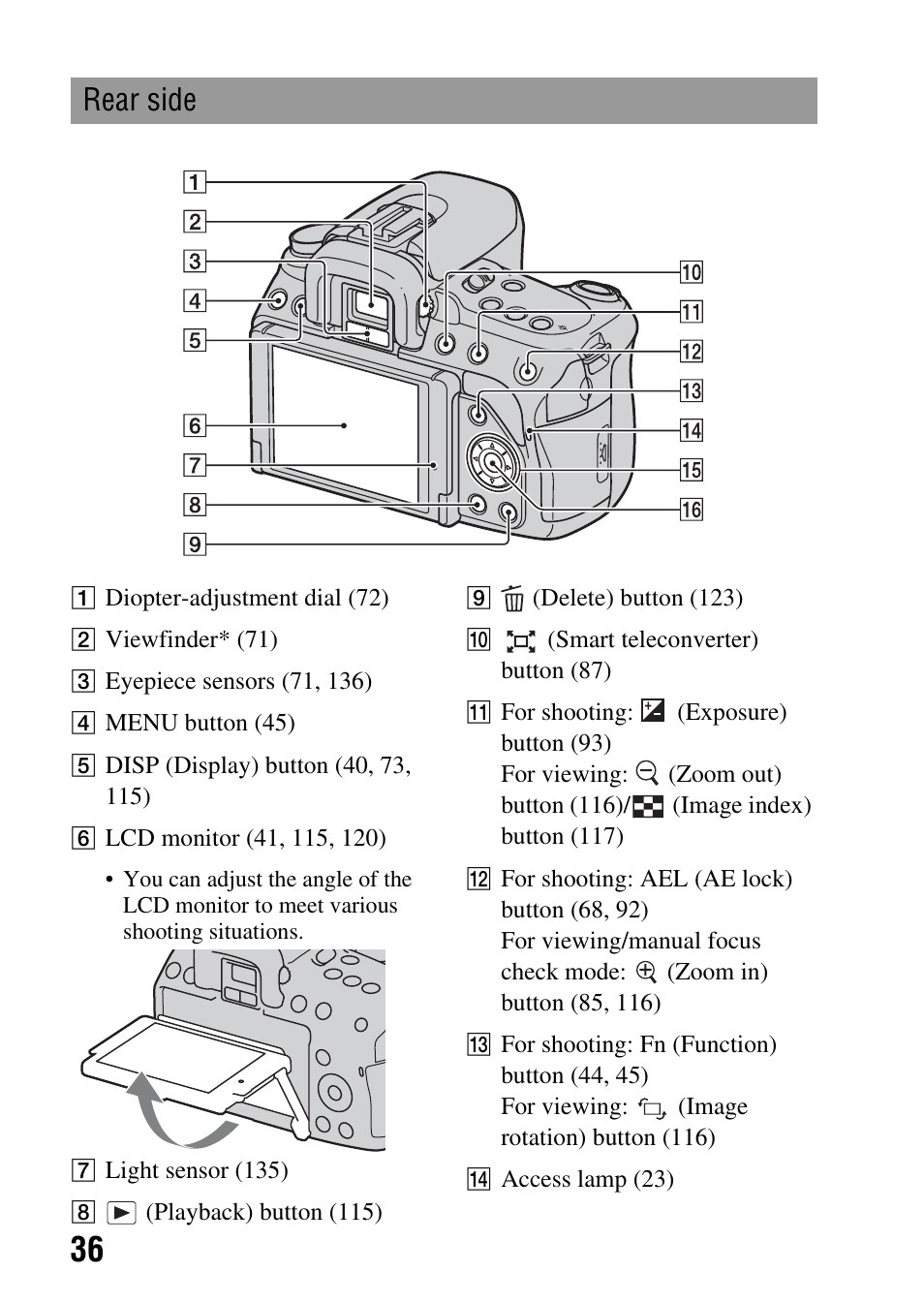 Rear side | Sony alpha DSLR-A500 User Manual | Page 36 / 178