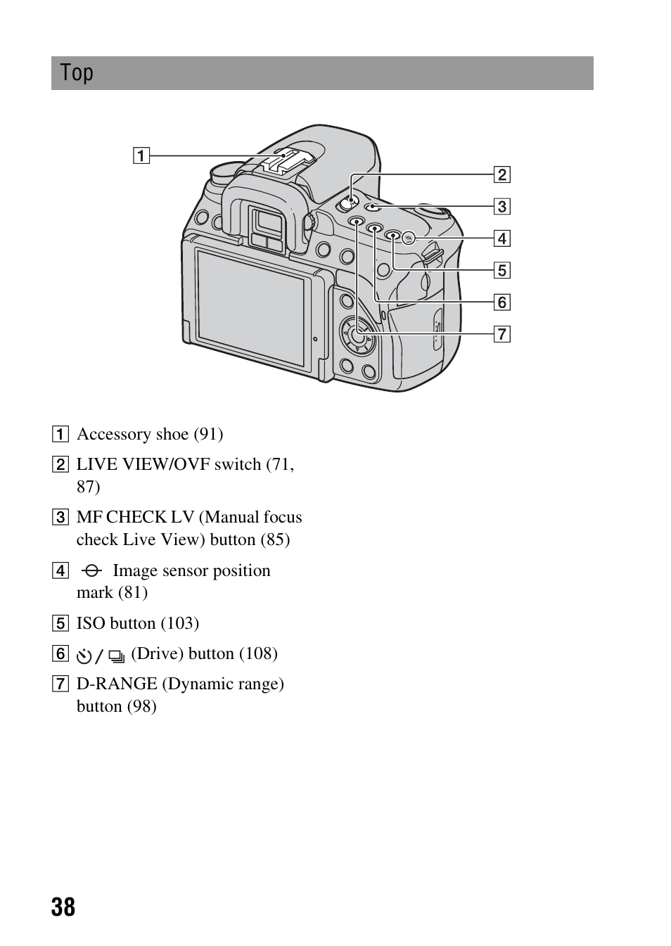 Sony alpha DSLR-A500 User Manual | Page 38 / 178