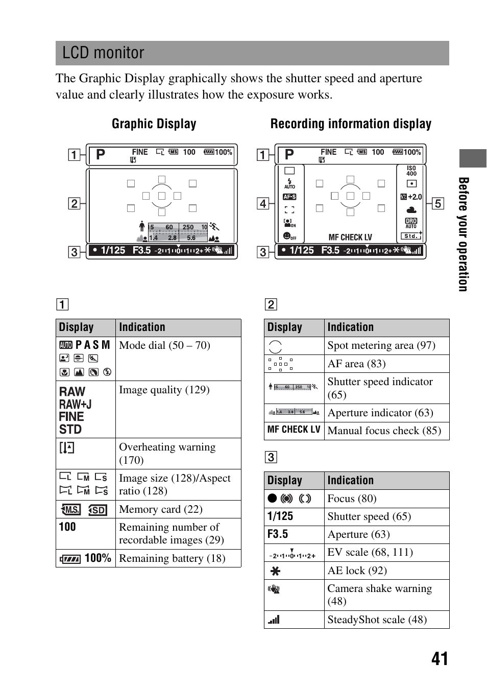 Lcd monitor, R (41 | Sony alpha DSLR-A500 User Manual | Page 41 / 178