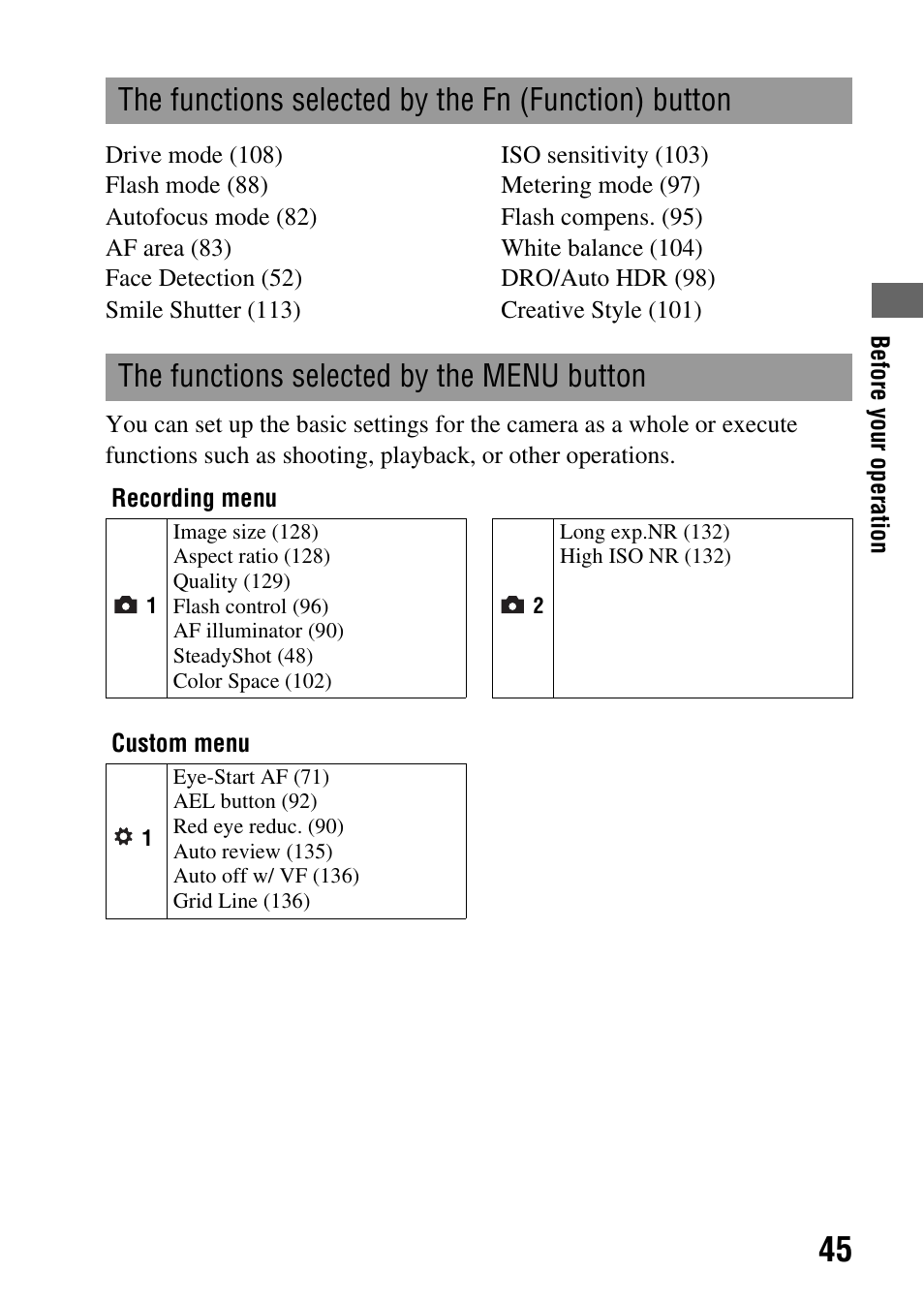 The functions selected by the fn (function) button, The functions selected by the menu button, N (45) | Sony alpha DSLR-A500 User Manual | Page 45 / 178