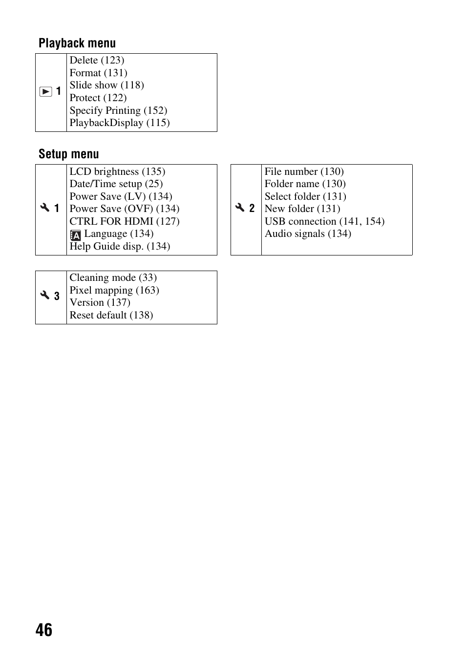 Sony alpha DSLR-A500 User Manual | Page 46 / 178