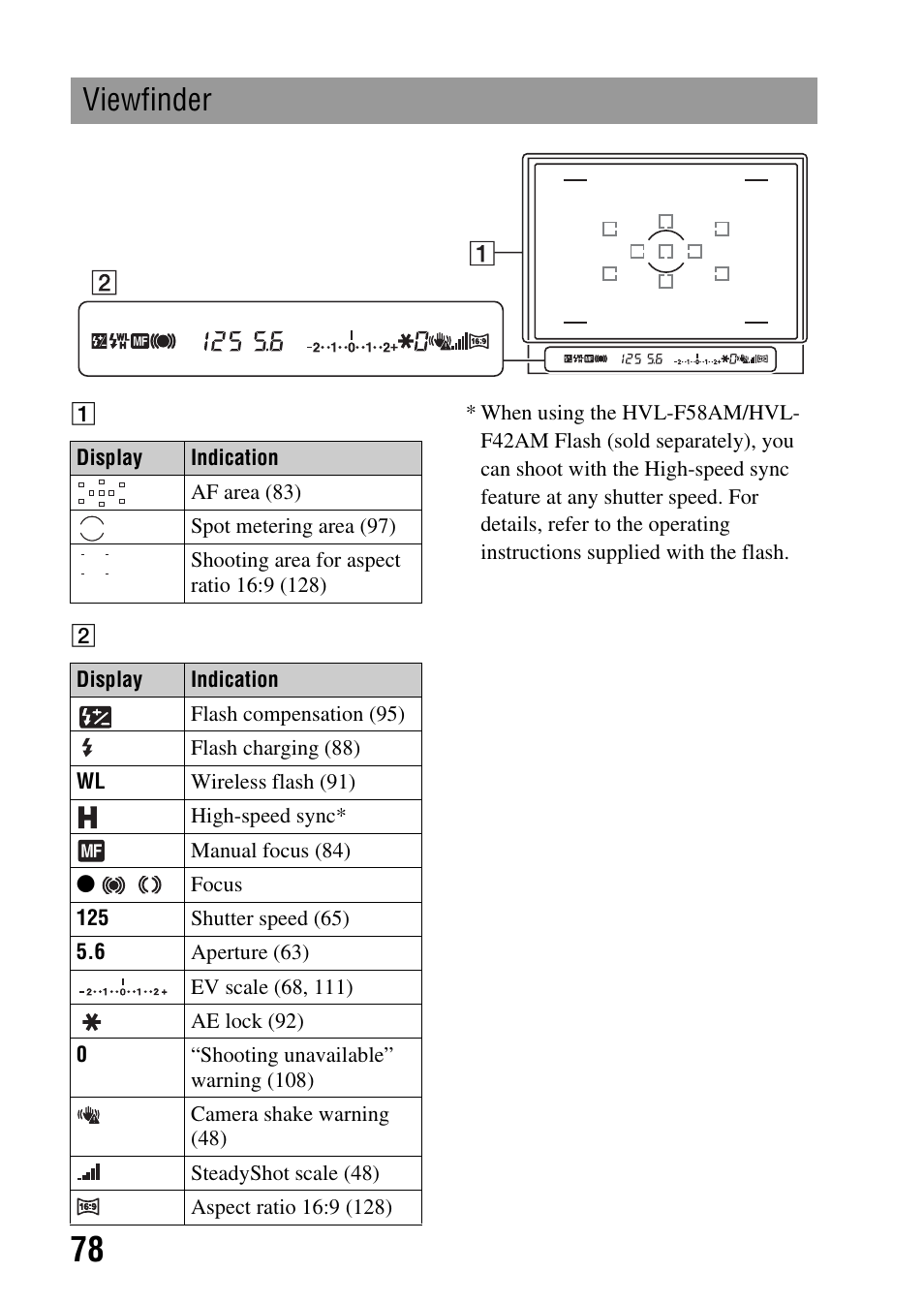 Viewfinder | Sony alpha DSLR-A500 User Manual | Page 78 / 178