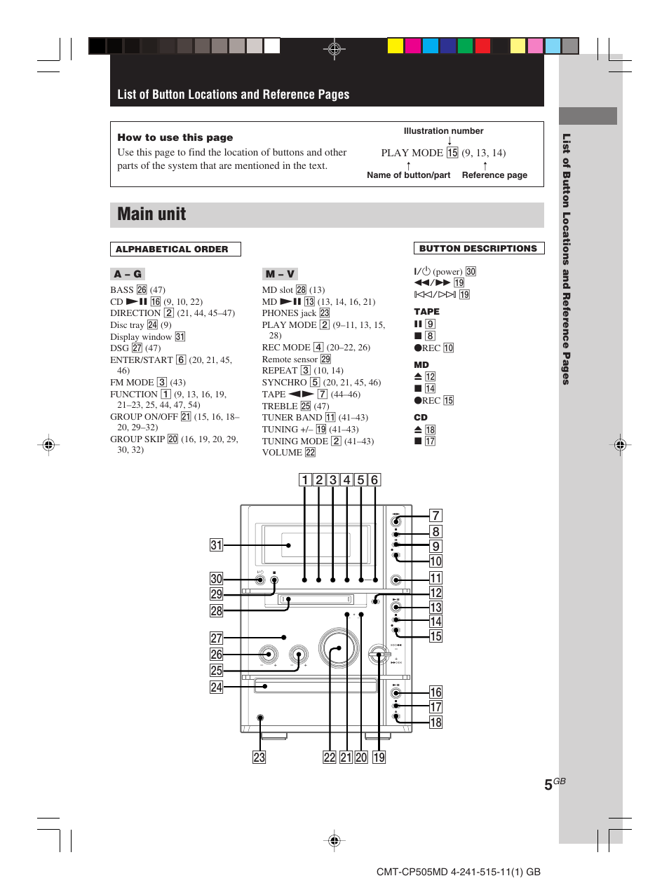 Main unit, List of button locations and reference pages | Sony CMT-CP505MD User Manual | Page 5 / 68