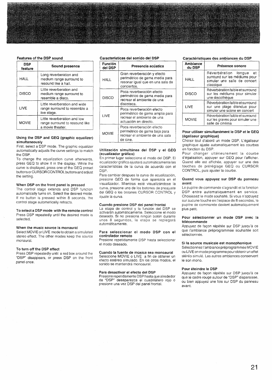 Sony SX-N737 User Manual | Page 21 / 72