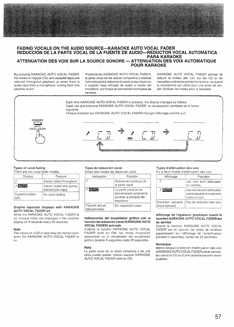 Para karaoke, Pour karaoke, Note | Nota, Remarque | Sony SX-N737 User Manual | Page 57 / 72