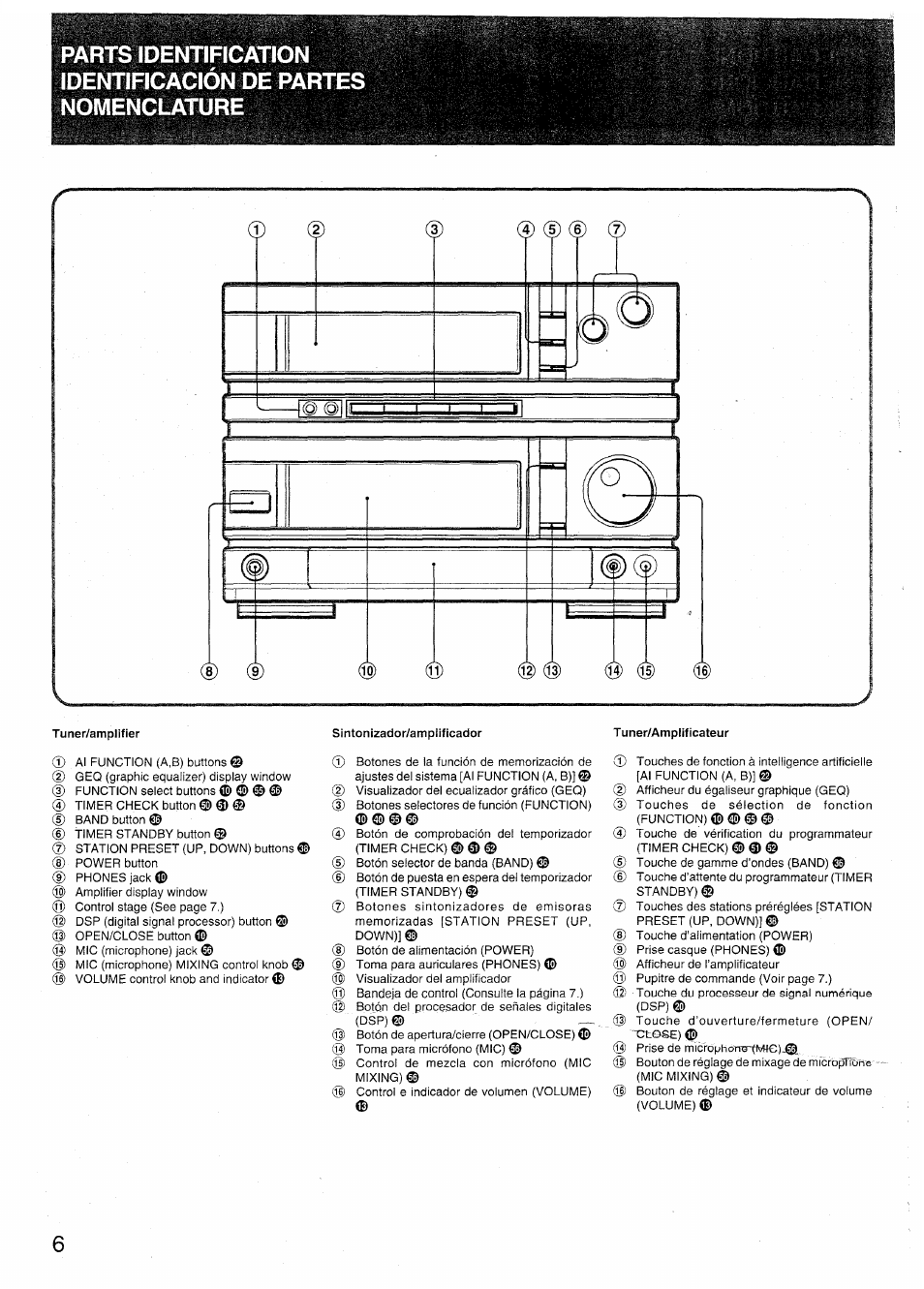 Tuner/amplifier, Sintonizador/ampiificador | Sony SX-N737 User Manual | Page 6 / 72