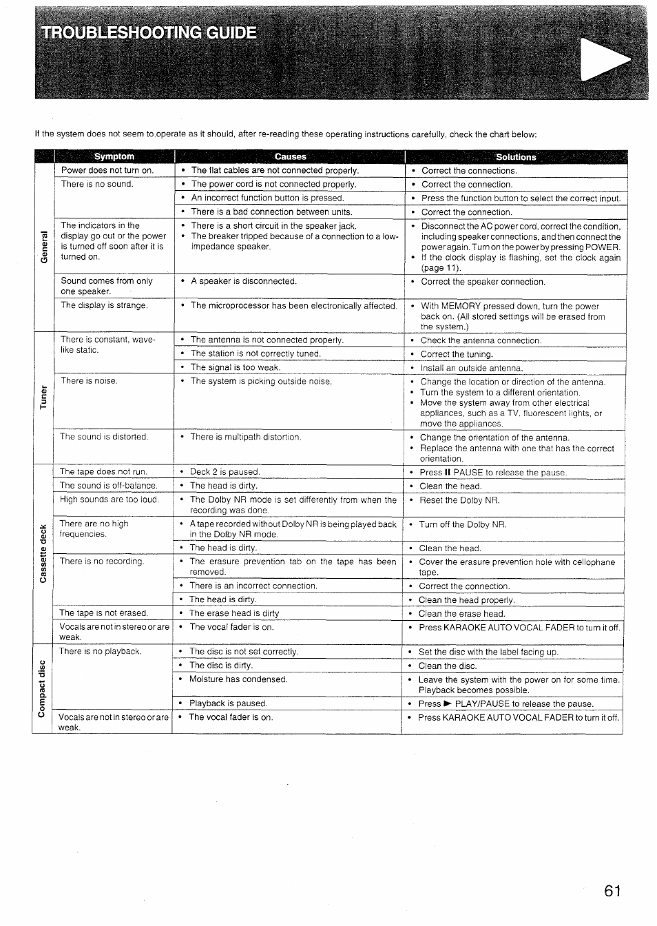 Sony SX-N737 User Manual | Page 61 / 72