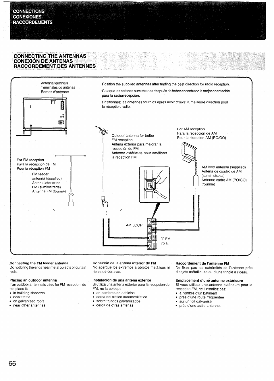 Placing an outdoor antenna, Conexión de la antena interior de fm, Instalación de una antena exterior | Raccordement de l’antenne fm, Emplacement d’une antenne extérieure, 75 a | Sony SX-N737 User Manual | Page 66 / 72