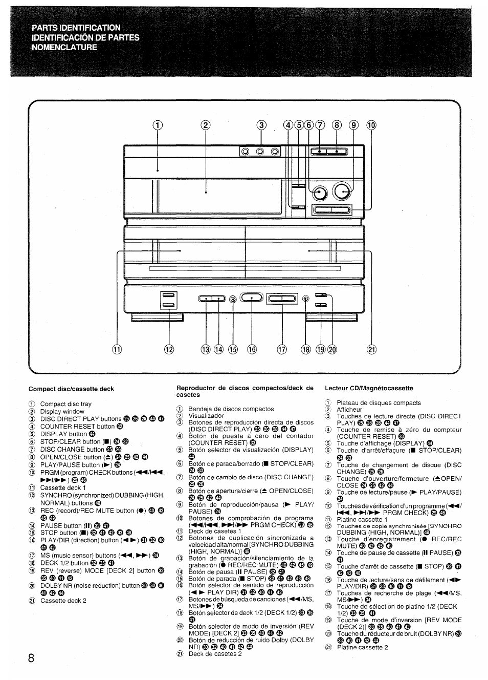 Sony SX-N737 User Manual | Page 8 / 72