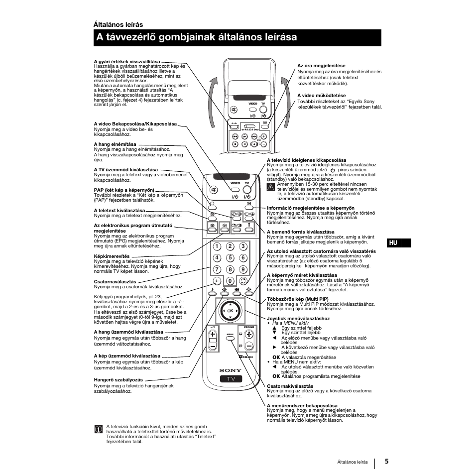 A távvezérlő gombjainak általános leírása, Általános leírás | Sony Grand Wega KF-50SX100K User Manual | Page 100 / 193