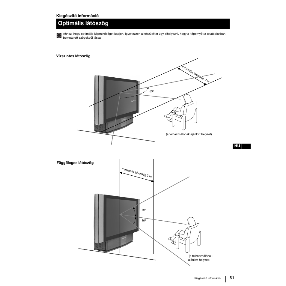 Optimális látószög | Sony Grand Wega KF-50SX100K User Manual | Page 126 / 193