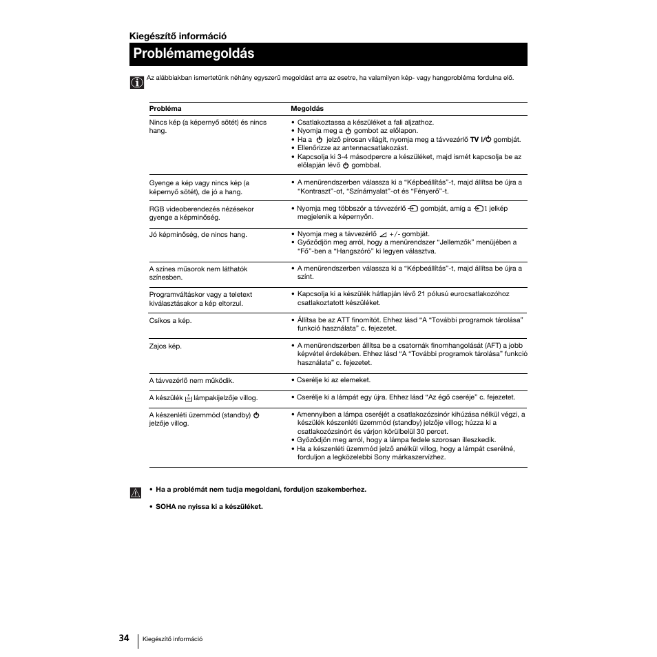 Problémamegoldás | Sony Grand Wega KF-50SX100K User Manual | Page 129 / 193