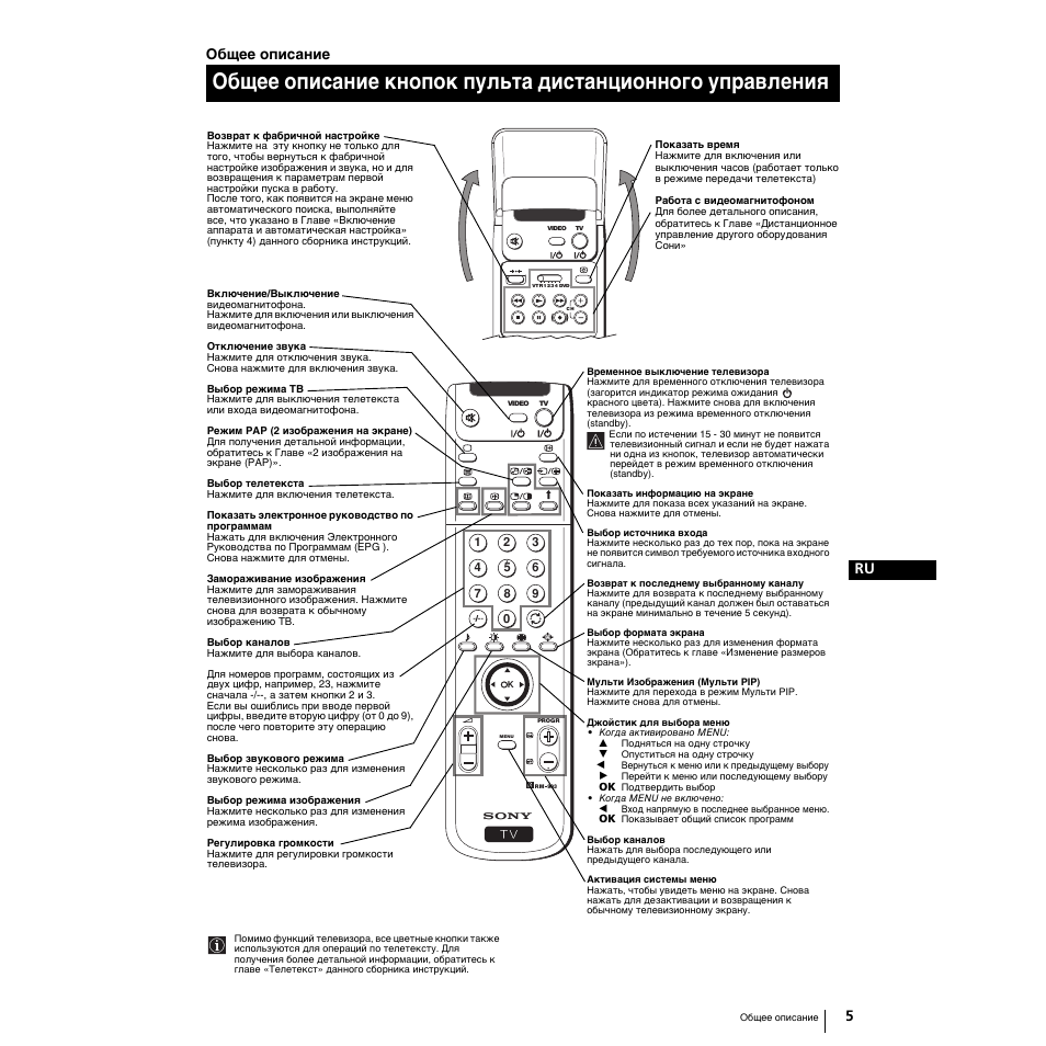 Общее описание | Sony Grand Wega KF-50SX100K User Manual | Page 132 / 193