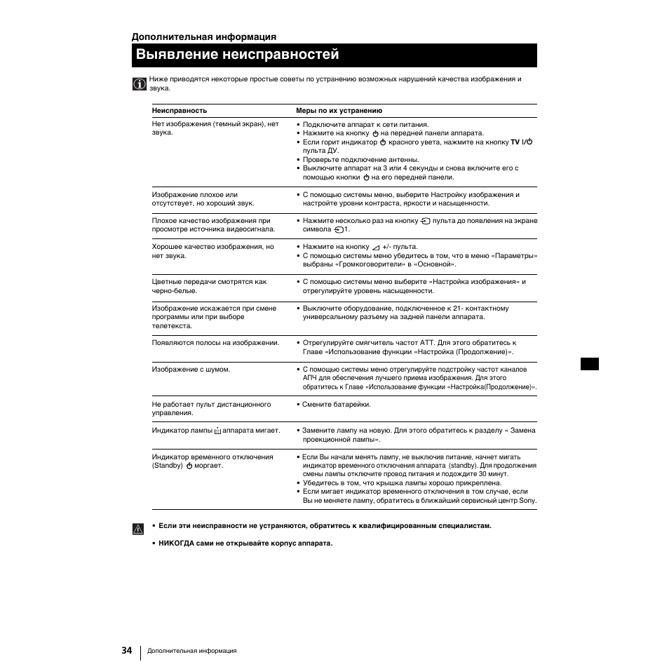 Bыявлeниe неисправностей | Sony Grand Wega KF-50SX100K User Manual | Page 161 / 193